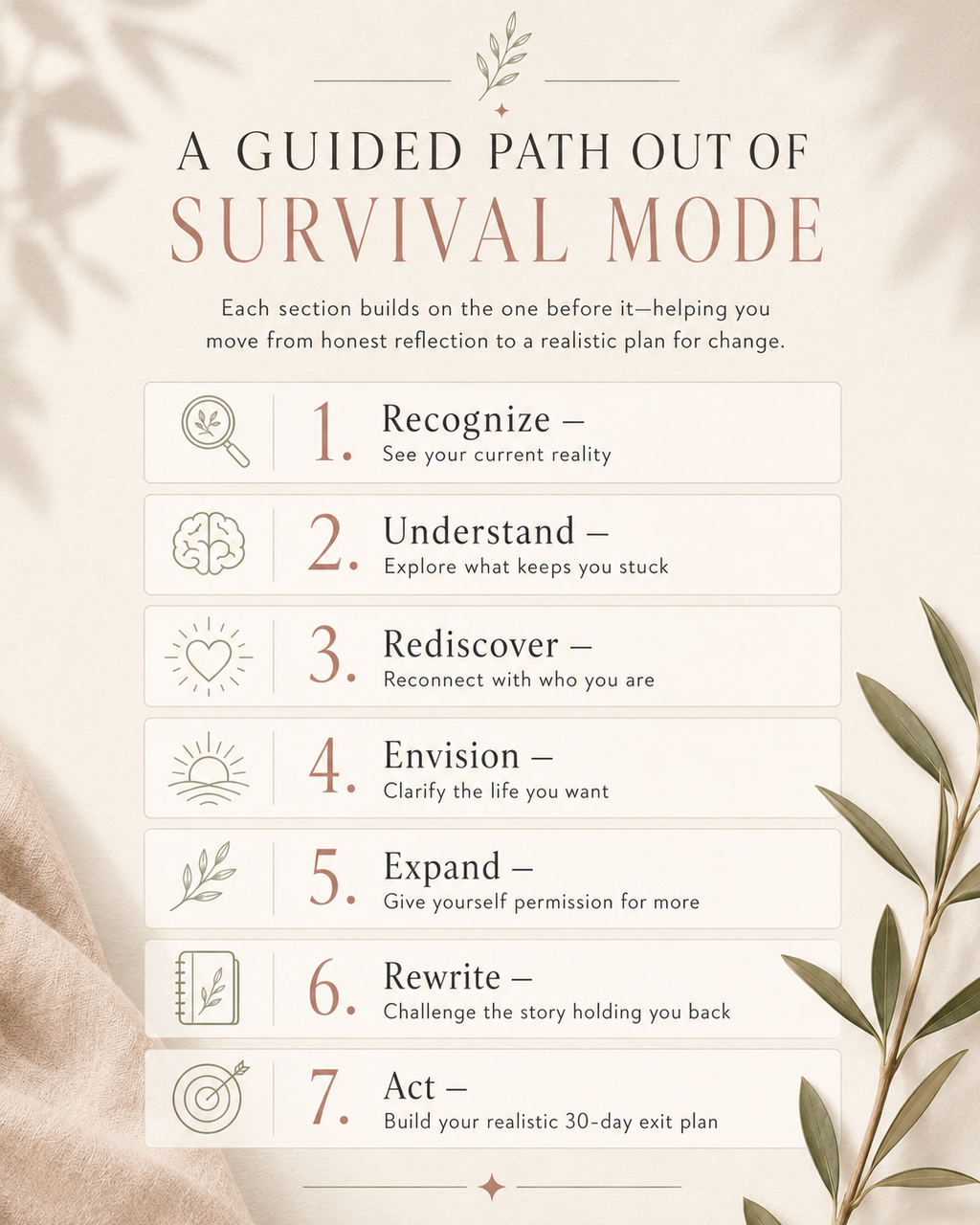 The Survival Mode Exit Plan | A Guided Workbook to Feel Like Yourself Again