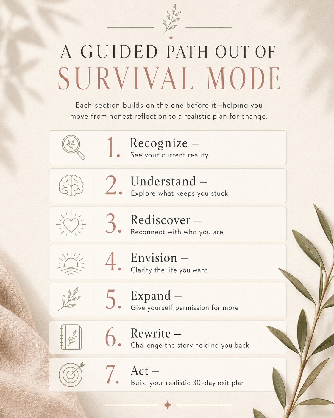 The Survival Mode Exit Plan | A Guided Workbook to Feel Like Yourself Again