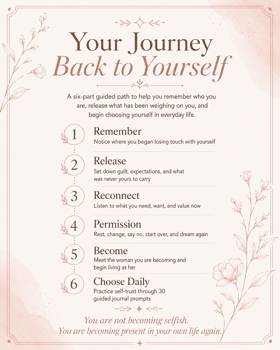 Choose Yourself | A Guided Journal for Putting Yourself First Again